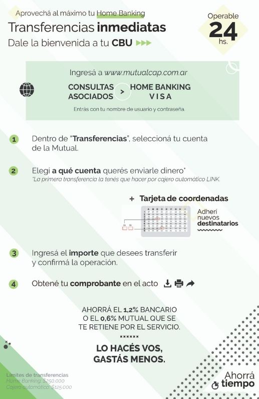 Transferencias inmediatas - Red Link - Débito VISA Mutual del CAP