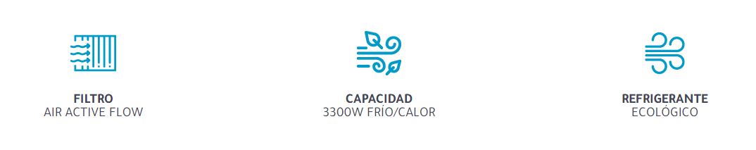 Aire acondicionado Hitachi 3200W ECO HSP3200FC_Características - Proveeduría de la Mutual del Club Atlético Pilar