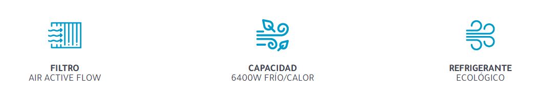 Aire acondicionado Hitachi 6100W ECO HSP6100FC_Características - Proveeduría de la Mutual del Club Atlético Pilar