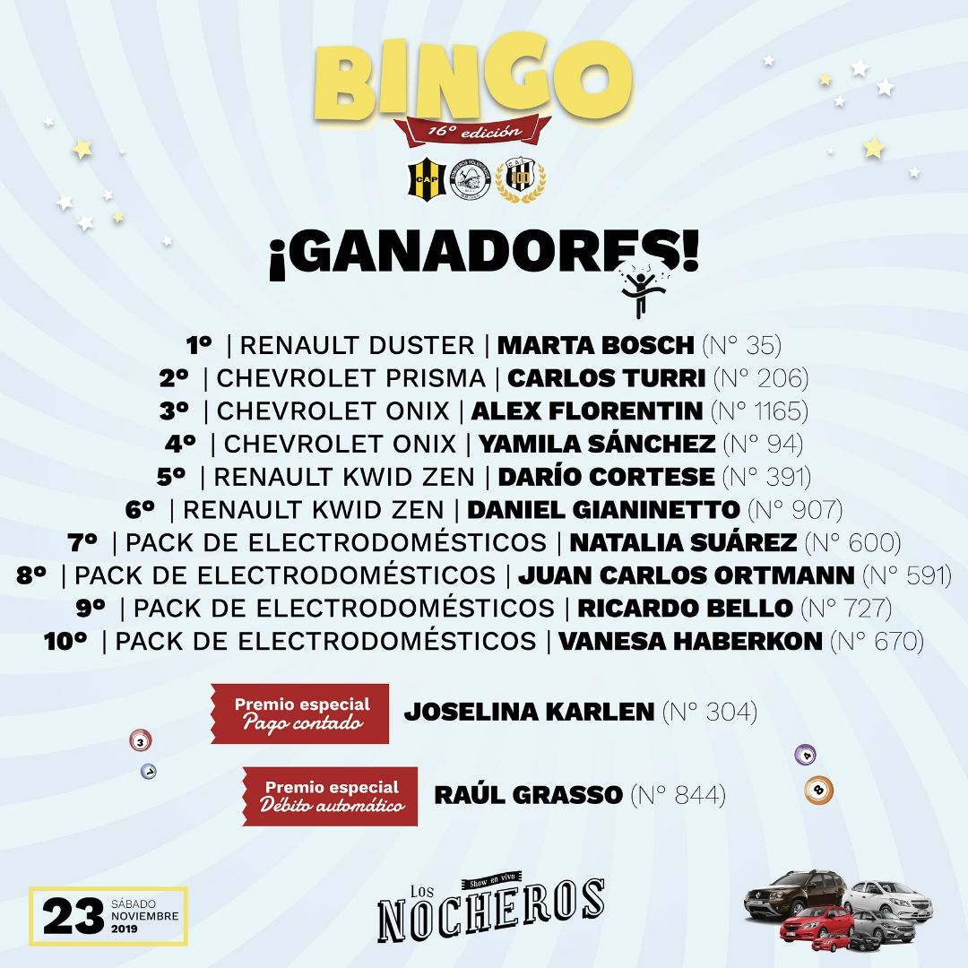 Listado de ganadores - Bingo 2019 - Mutual del Club Atlético Pilar